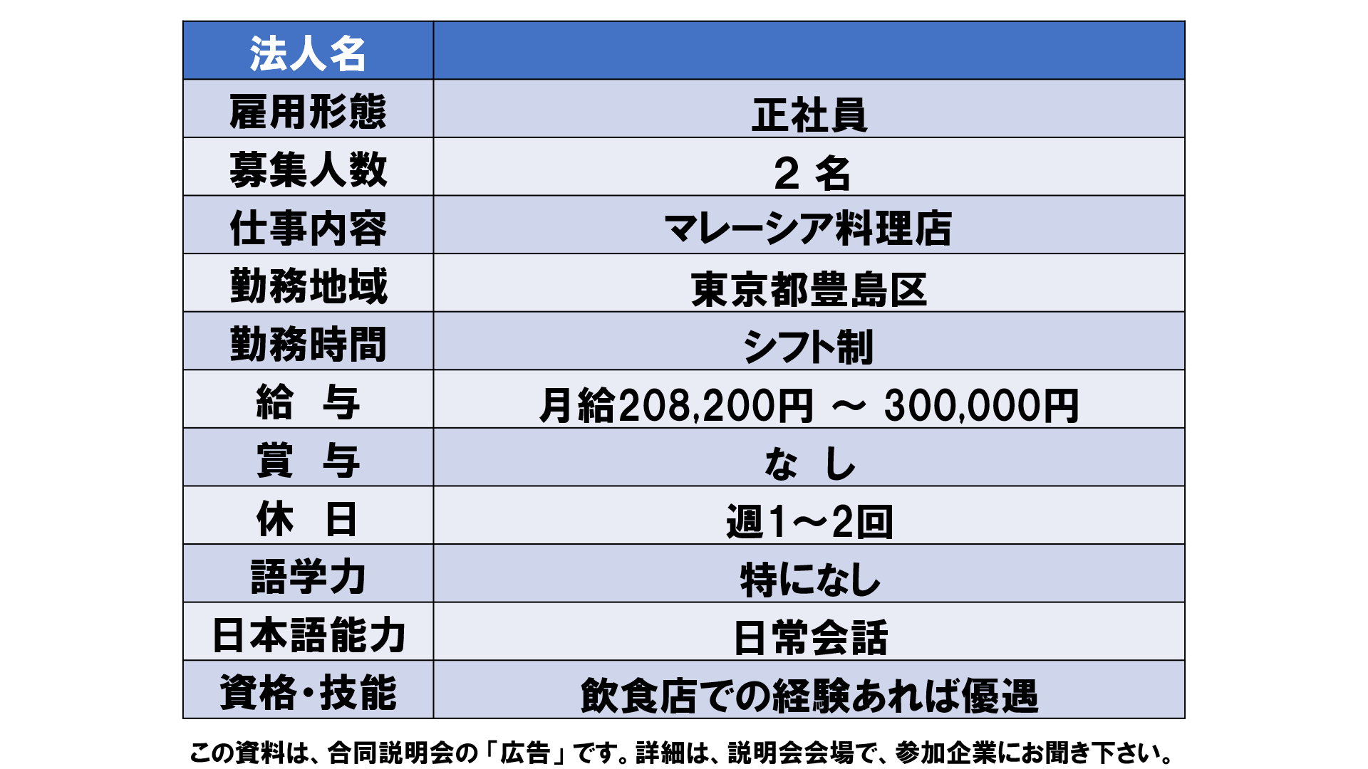 仕事、バイト、正社員